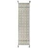 Dunelm Leela Reversible Runner