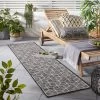 Dunelm Napoli Black Indoor Outdoor Runner